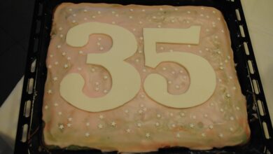 Bernau: Happy Birthday Kita „Friedenstaler Spatzen“