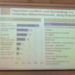 Strategieworkshop: Wie steht es um den Tourismus in Bernau? 7 Bernau LIVE