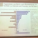 Strategieworkshop: Wie steht es um den Tourismus in Bernau? 6 Bernau LIVE