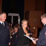 Feuerwehr Bernau - wer löscht und rettet soll auch feiern! 107 Bernau LIVE