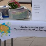 Ahrensfelde: Buntes Programm zum 1. Tag der Bildung in Blumberg 5 Bernau LIVE