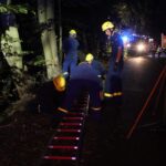 Berufsfeuerwehrtag der Jugendfeuerwehr Bernau bei Berlin 82 Bernau LIVE