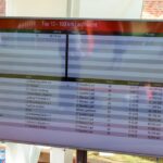 8938 km rund um das UNESCO-Welterbe Bauhaus Bernau 35 Bernau LIVE