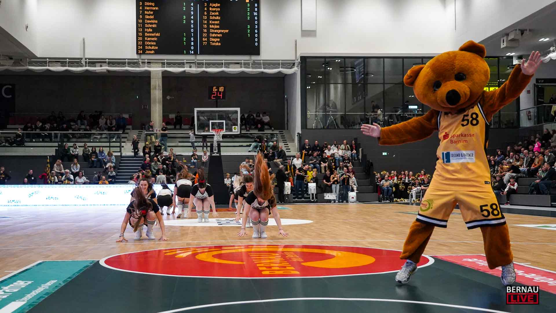 Doppelspieltag bei LOK Bernau und Blaulichttag bei den HSV Bernauer Bären 1 Bernau LIVE - Dein Stadtmagazin für Bernau bei Berlin