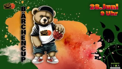 Bärchencup 2025: Basketball-Nachwuchs stürmt Bernau!