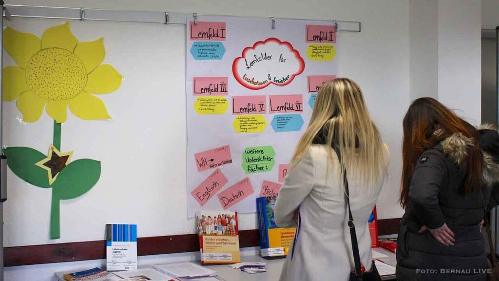 Veranstaltungen und Tipps für das Wochenende in Bernau und Barnim 2 Tag der offenen Tür an den Diakonischen Schulen Lobetal